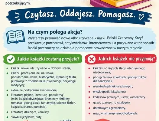 Jastrzębie-Zdrój: trwa DOBROzbiórka książek – oddaj książki i pomóż potrzebującym
